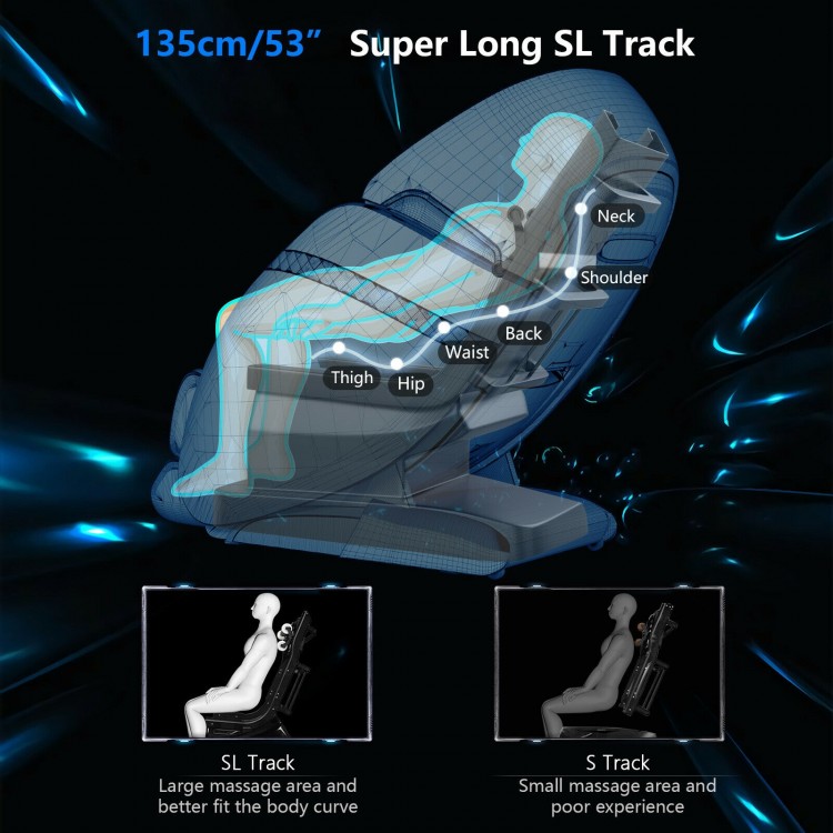 Electric zero gravity massage chair with 53" SL track, showcasing shoulder detection and multiple massage functions.