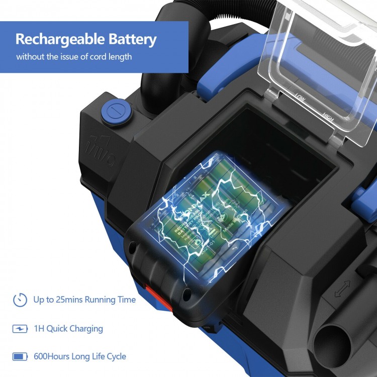 Close-up of the 18V cordless wet-dry vacuum's rechargeable battery compartment, featuring a 2.0Ah battery for efficient.