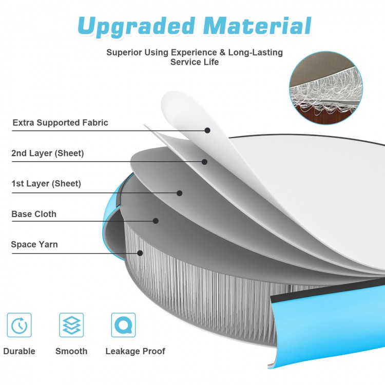 Close-up of the 40-inch inflatable gymnastic mat showing upgraded multi-layer PVC material for durability and safety.