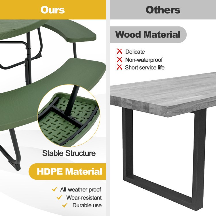 Close-up of the HDPE picnic table showcasing its stable structure and durable all-weather material for outdoor use.