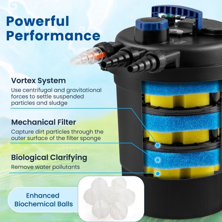 4000 gallons pond pressure bio filter with UV light, featuring bio sponges and dual outlet design for effective water.