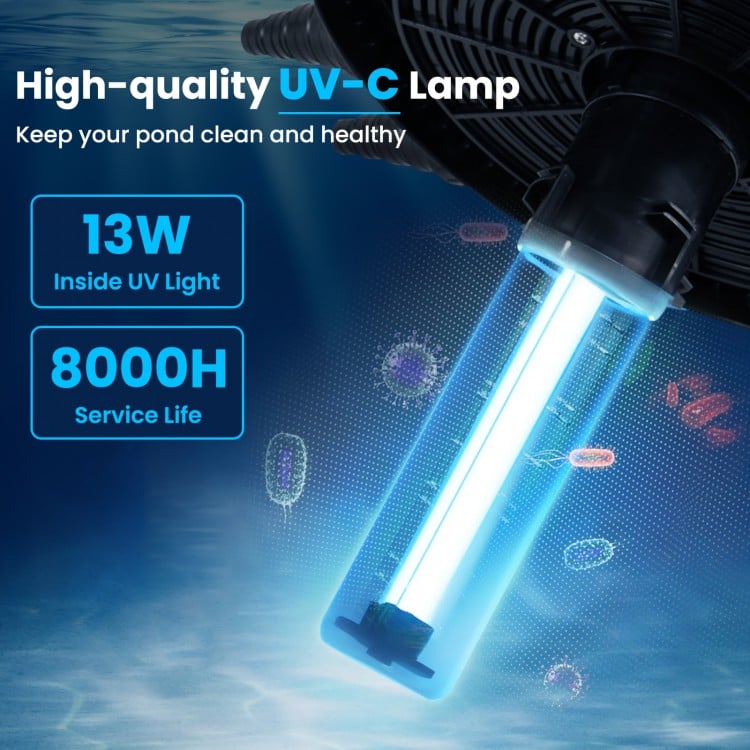 13W UV-C lamp for pond filter, made of durable ABS, inhibits algae growth, suitable for ponds and aquariums.