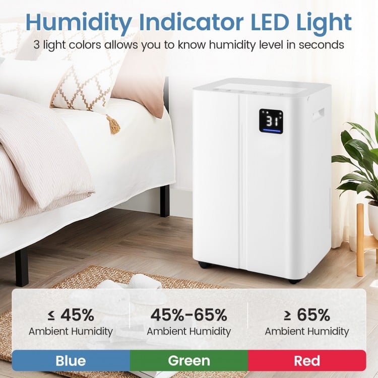 Dehumidifier with LED display and humidity indicator light, ideal for home use, featuring a 1.1-gallon water tank.