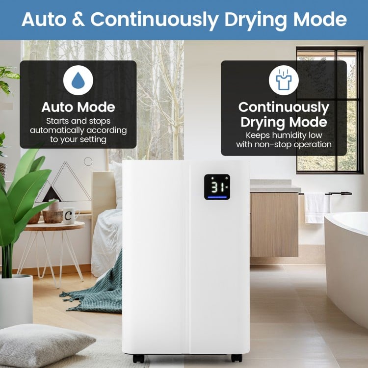 4500 Sq.Ft dehumidifier in white with LED display, featuring auto and continuous drying modes for home use.