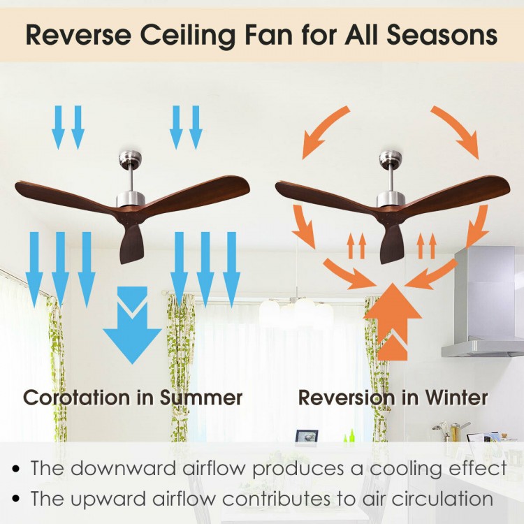 52-inch modern ceiling fan with brushed nickel finish and solid wood blades, ideal for year-round air circulation.