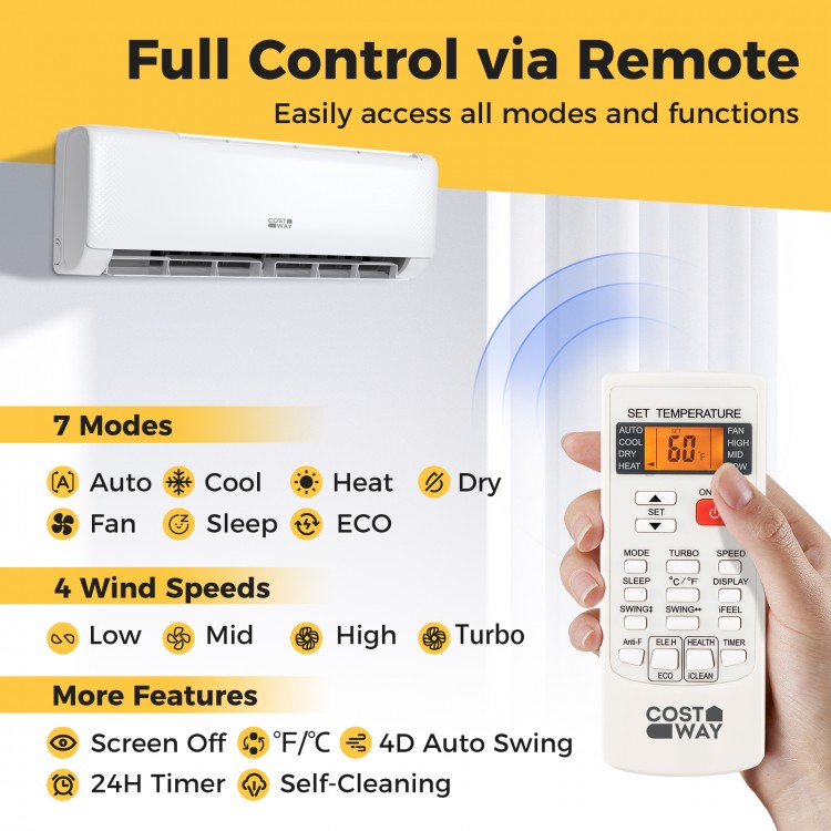 Ultra-Quiet 24000 BTU Mini Split remote control showing 7 modes and 4 wind speeds for efficient cooling and heating.