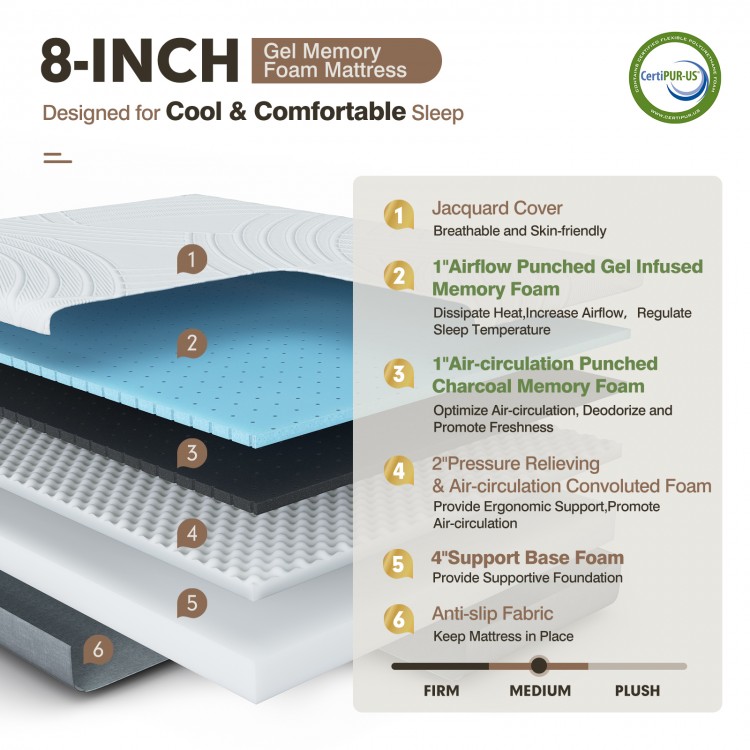 8-inch gel-infused memory foam mattress with jacquard cover, designed for medium-firm support and cool, comfortable.