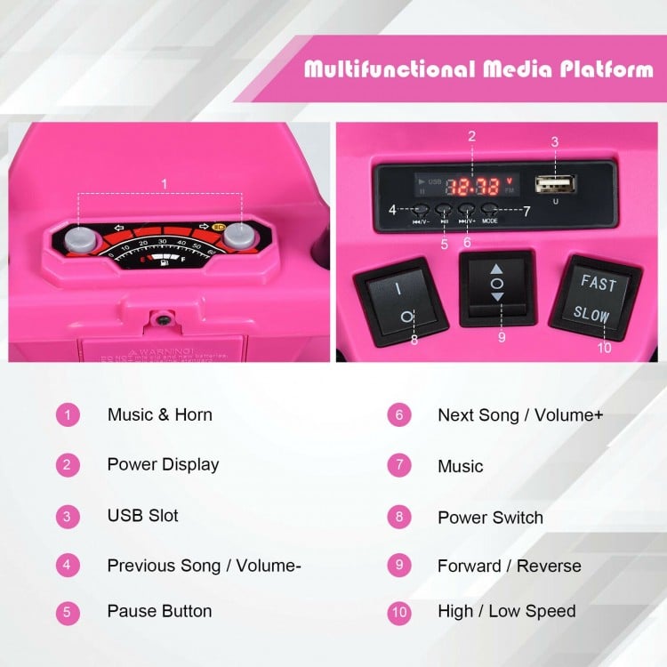 Multifunctional media platform of a pink 12V kids ride-on ATV featuring USB slot, music controls, and power display.