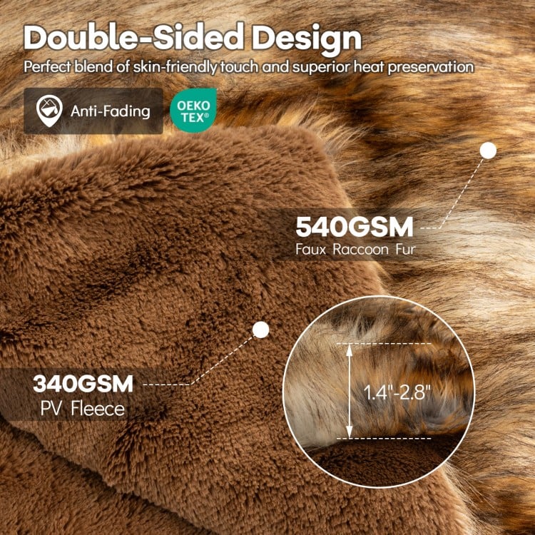 Close-up of 540GSM faux raccoon fur blanket showcasing double-sided design and soft fleece texture for cozy warmth.