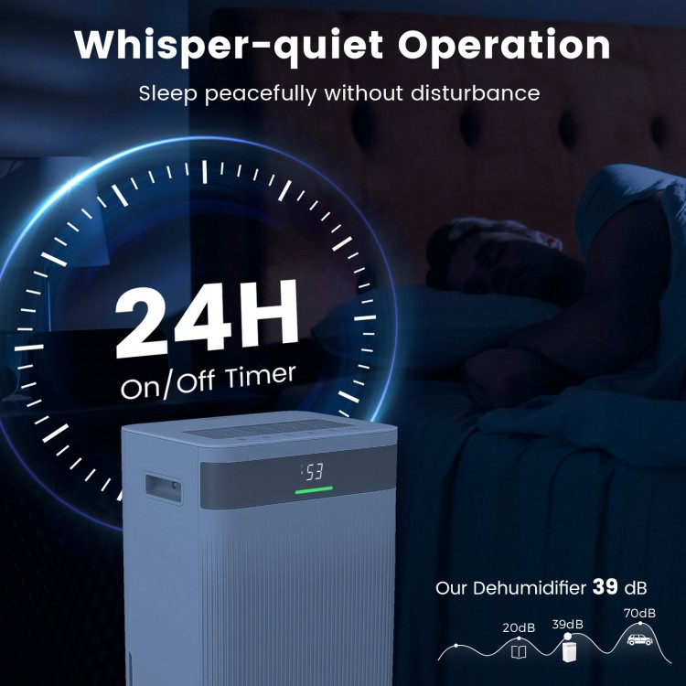 54 pints dehumidifier with smart touch control, 24-hour timer, and quiet operation for home use up to 4500 sq. ft.