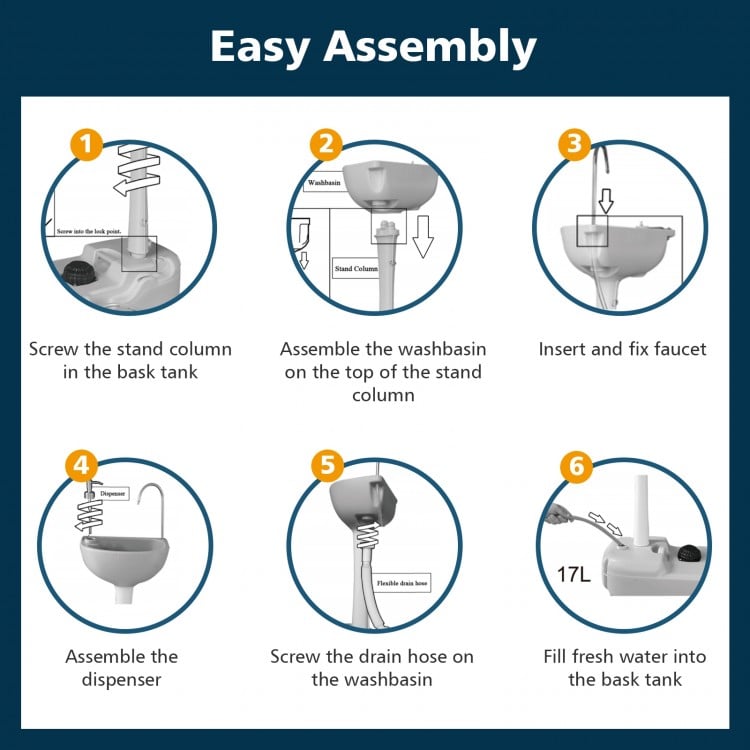 Assembly steps for the Camping Hand Wash Station Basin Stand with 4.5-gallon tank, showcasing easy setup instructions.