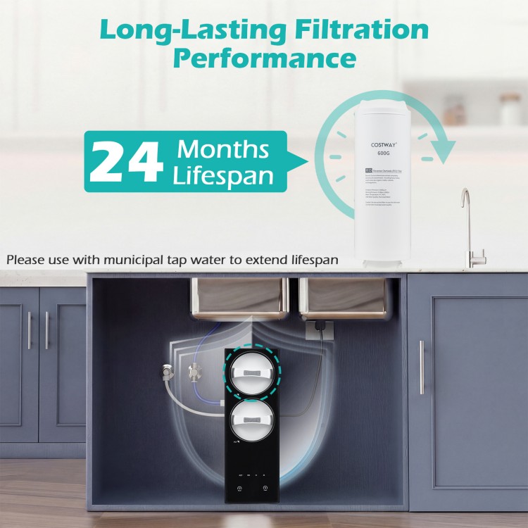 600 GPD replacement RO filter for AW-RB20/AW-RB05 system, featuring a 24-month lifespan and advanced impurity removal.