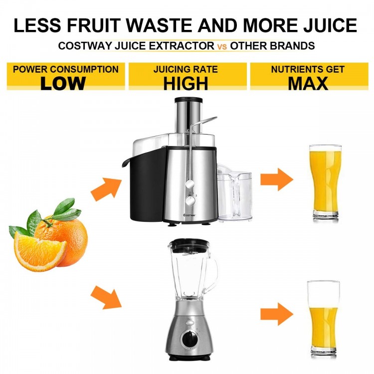 2 Speed Electric Juice Press with 75mm feeder chute for whole fruits, high efficiency, and easy cleaning for healthy.