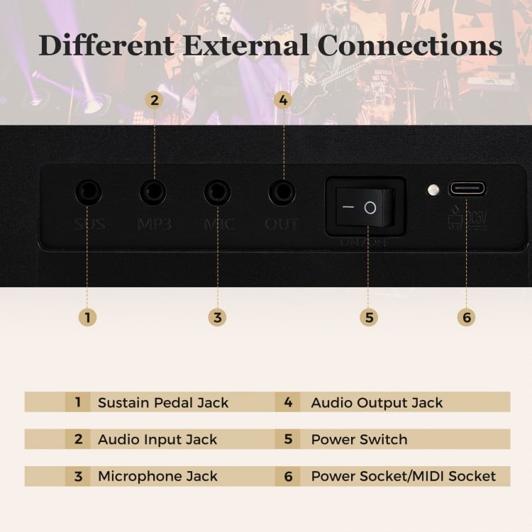 Different external connections on the 61-key foldable piano keyboard, including audio input, output, and microphone.