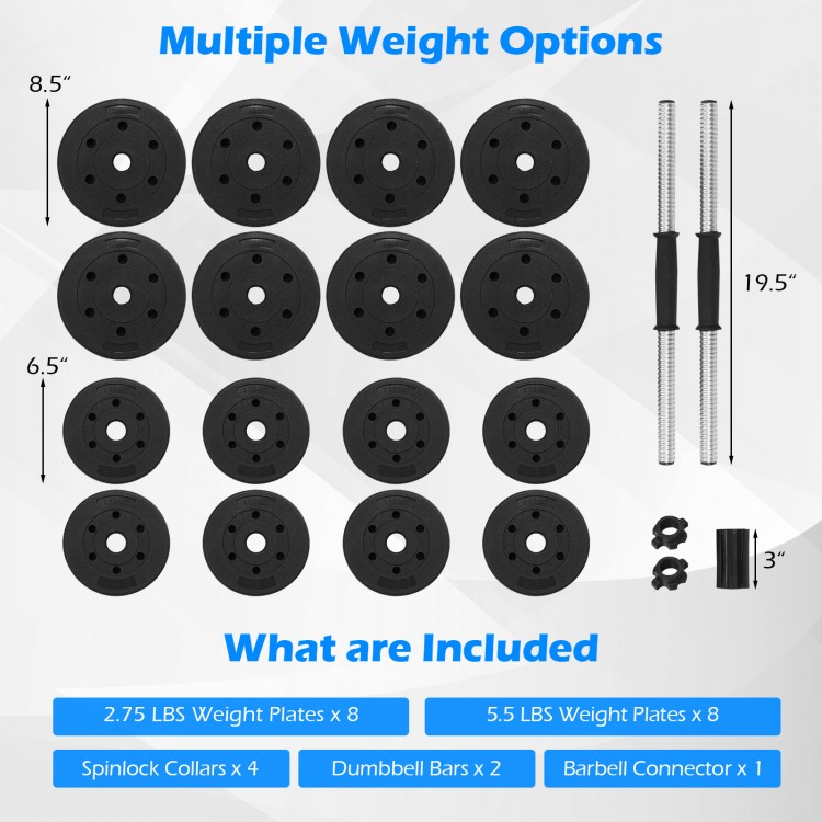 Adjustable 66 lbs dumbbell weight set with HDPE plates, ergonomic handle, and spinlock collars for secure use.