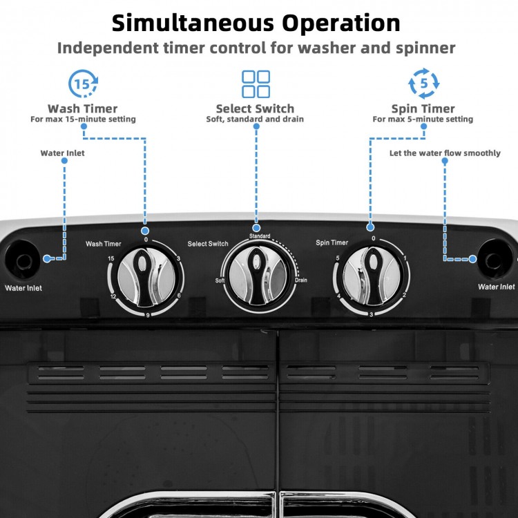 Control panel of the 8 lbs compact mini twin tub washing spinner machine with timer settings for wash and spin.