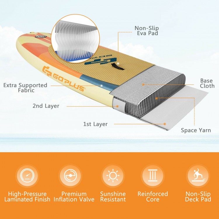 Close-up of the inflatable stand-up paddle board showcasing non-slip EVA deck, reinforced core, and premium PVC.