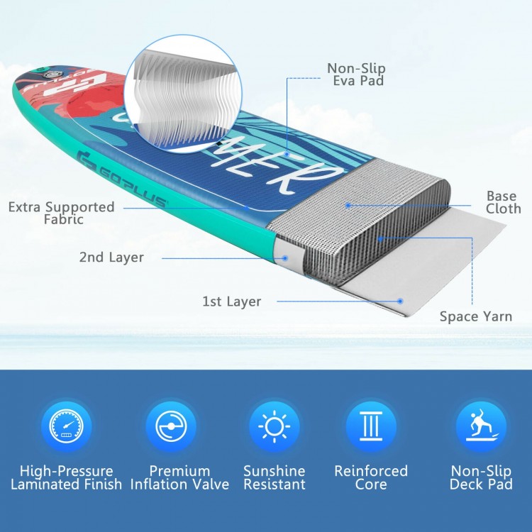 Close-up of the 10 feet inflatable stand-up paddle board showcasing the non-slip EVA deck and reinforced core for.
