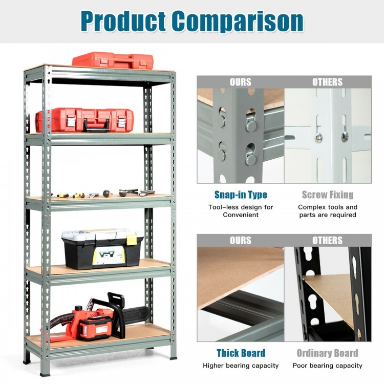 5-tier gray steel shelving unit with adjustable MDF shelves, holding up to 220 lbs, ideal for garage or workshop.
