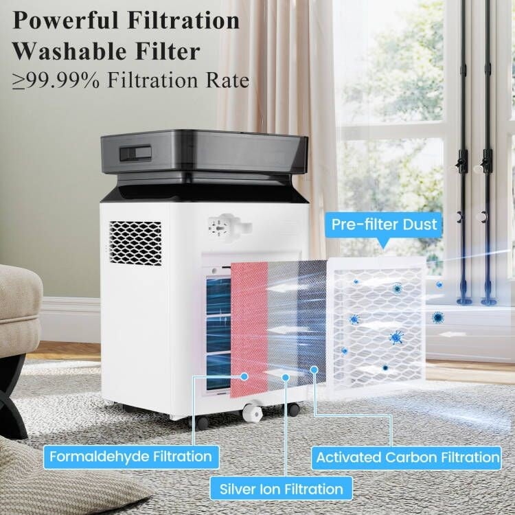 Dehumidifier with a powerful 2-stage filtration system, featuring a washable filter and adjustable humidity control.