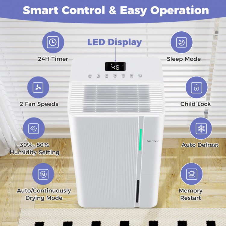 74-pint dehumidifier with LED display, 3 modes, and 2 fan speeds for effective humidity control in large rooms.