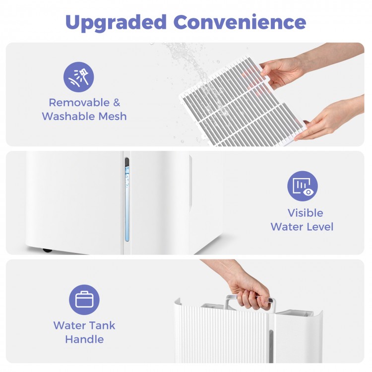 Removable and washable mesh filter for the 74/96 Pints dehumidifier, ensuring easy maintenance and convenience.