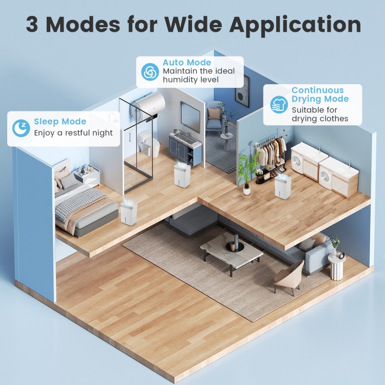 74 Pints dehumidifier in white with 3 modes, large water tank, and smart touch control for home comfort.