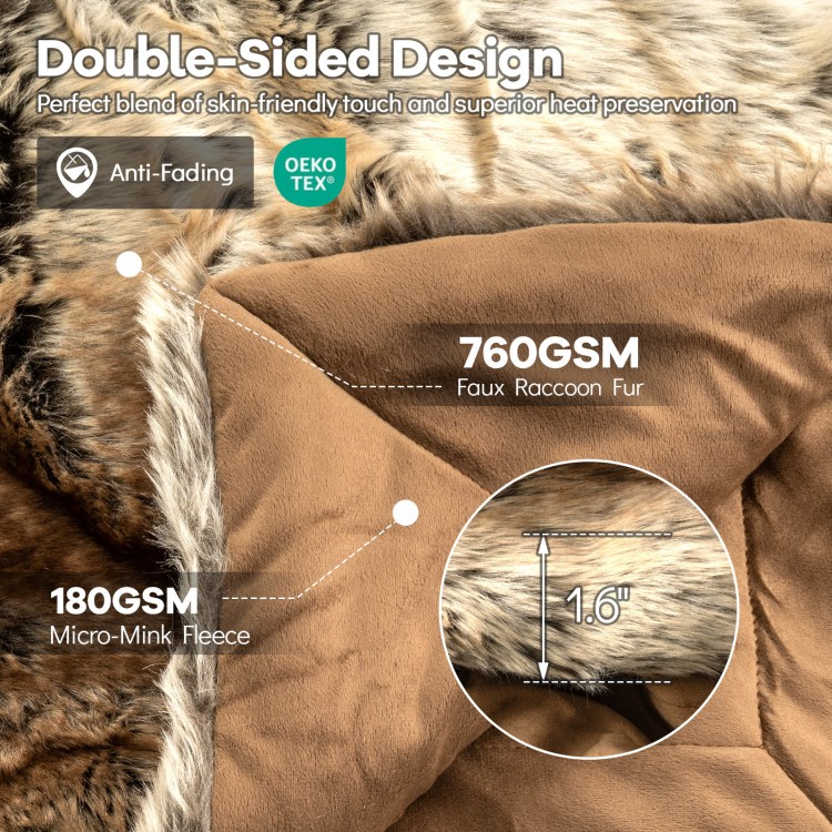 Close-up of the 760GSM faux raccoon fur blanket showcasing its double-sided design and soft micro-mink fleece texture.