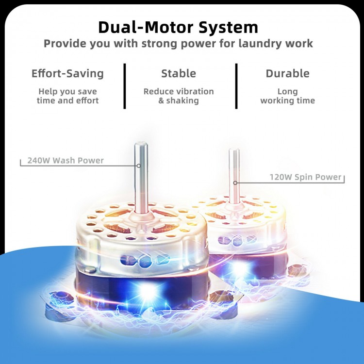 Compact twin tub washing machine with dual-motor system, 240W wash power, and 120W spin power for efficient laundry.