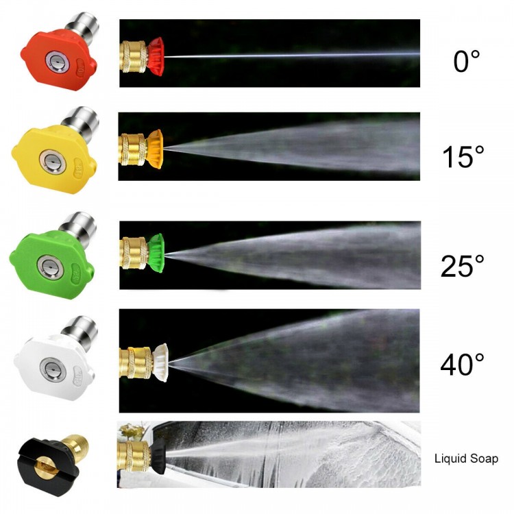 Five interchangeable nozzles for the 3000 PSI electric pressure washer, showcasing various spray angles for versatile.