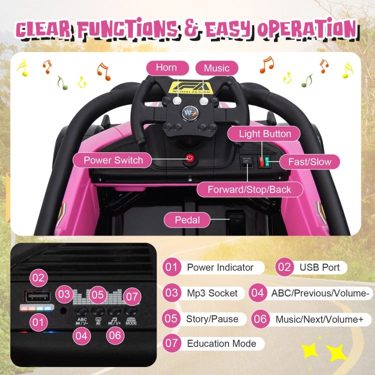 Control panel features of the 12V kids ride-on electric Formula racing car, including music, power switch, and speed.