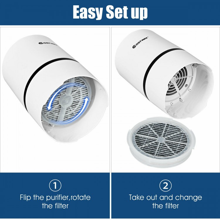 Mini Ionic 3-in-1 Composite HEPA Air Purifier with easy filter change and night light function for cleaner air.
