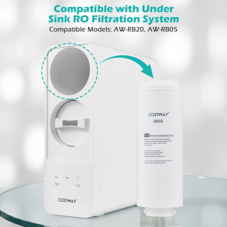 800 GPD replacement RO filter for AW-RB20/AW-RB05, featuring BPA-free housing and high flow rate for under-sink systems.