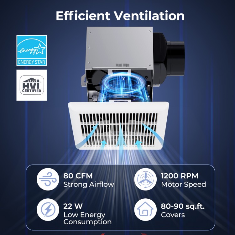 80 CFM bathroom exhaust fan with metal housing, 1200 RPM motor, and low noise for efficient ventilation in small spaces.
