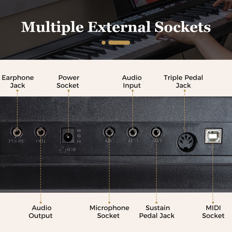 Back view of the 88-key electric piano keyboard showcasing multiple external sockets for audio and MIDI connections.