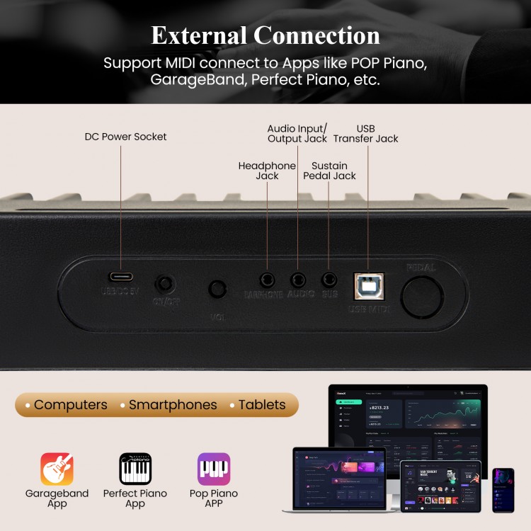 MIDI connection ports on the 88 Keys Velocity-Sensitive Piano Keyboard for computers, smartphones, and tablets.