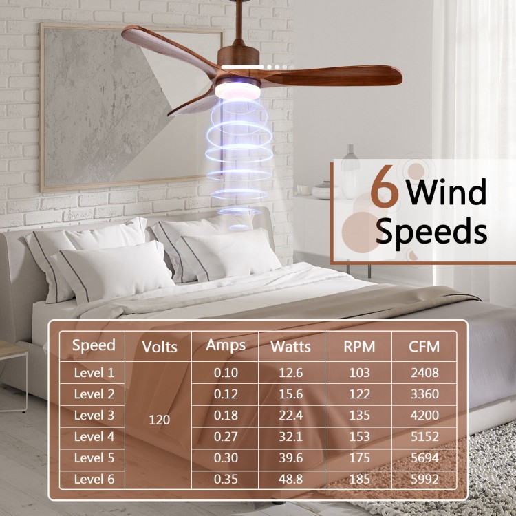 52-inch reversible ceiling fan in brown with LED light, remote control, and 6 wind speeds for year-round comfort.