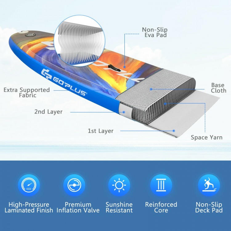 Inflatable stand-up paddle board with non-slip EVA deck, premium PVC material, and reinforced core for stability and.