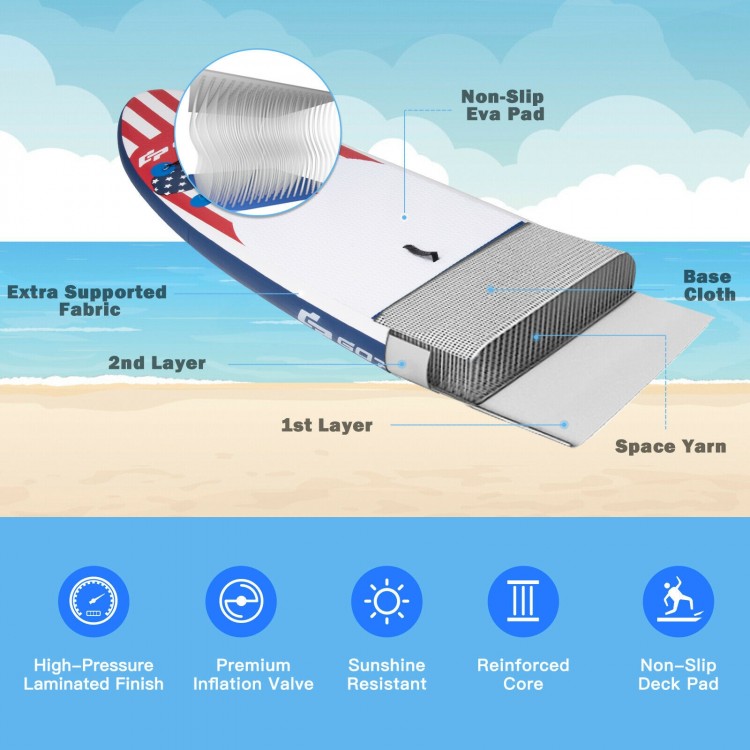 Inflatable stand up paddle board with non-slip EVA deck, high-pressure laminated finish, perfect for water sports.