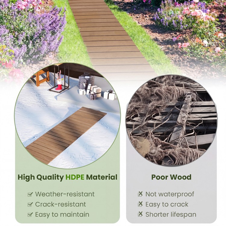 8-foot roll-out patio boardwalk in brown, made of durable HDPE with a textured anti-slip surface for outdoor pathways.
