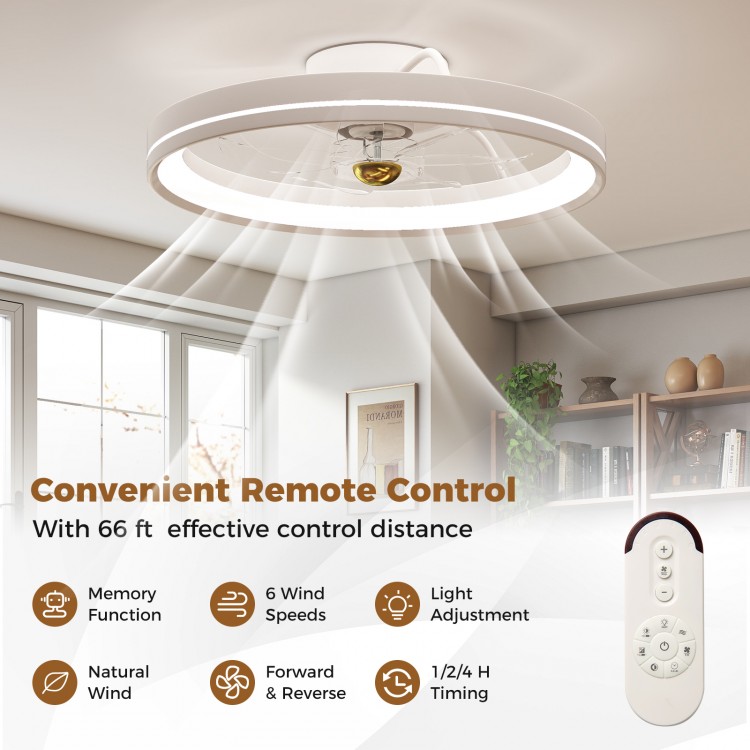 19-inch low-profile ceiling fan with dimmable LED, remote control, and 6-speed settings for efficient airflow in small.