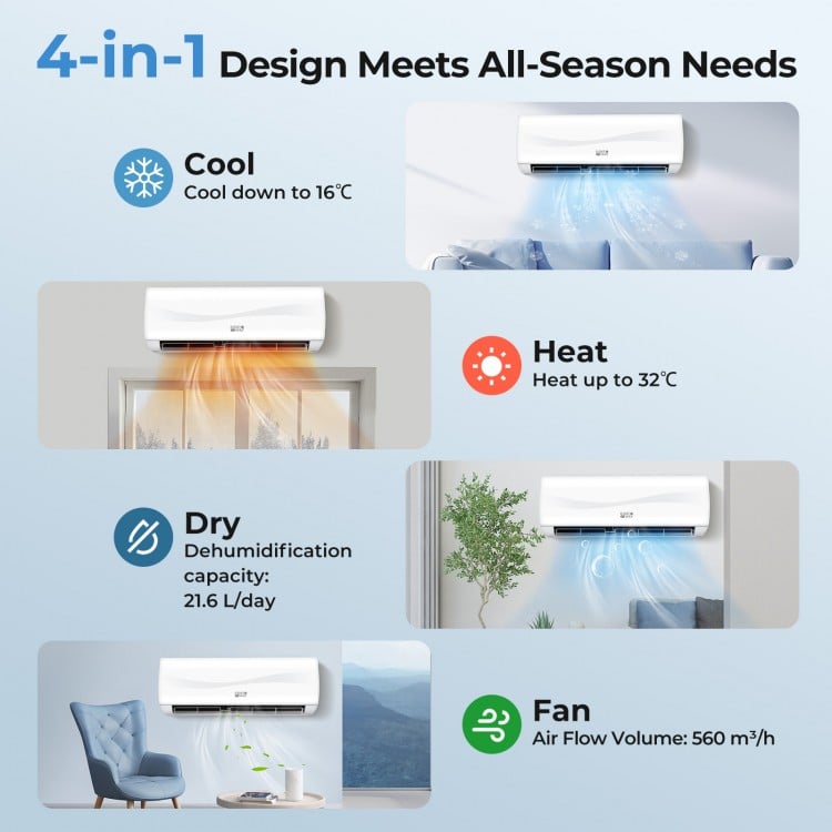 4-in-1 mini split air conditioner showing cooling, heating, drying, and fan modes for year-round comfort and efficiency.