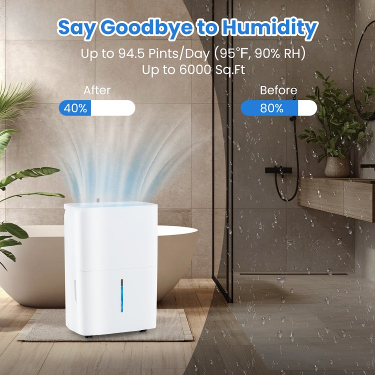 94.5 Pints dehumidifier in white with LED display, showcasing humidity reduction from 80% to 40% for effective moisture.