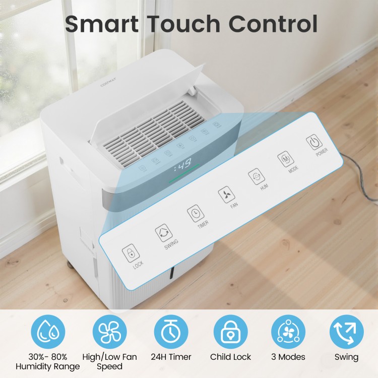 Smart touch control panel of the 96 Pints Dehumidifier with 3 modes, 2 fan speeds, and 24-hour timer for easy operation.