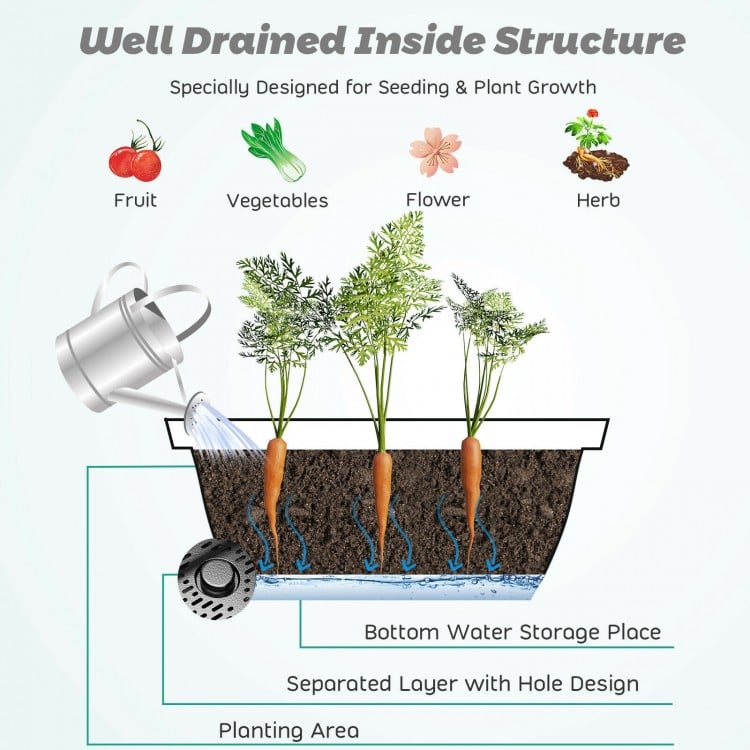 3-tier vertical plant stand with large flower pots, featuring a detachable panel for excess water filtering, ideal for.