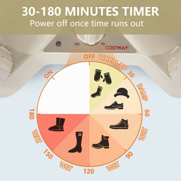 Electric shoe and boot dryer timer with settings from 30 to 180 minutes, designed for efficient drying of multiple.