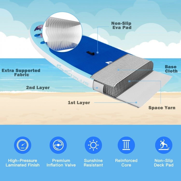 Inflatable stand-up paddle board with non-slip EVA deck, durable PVC material, and adjustable paddle for water.