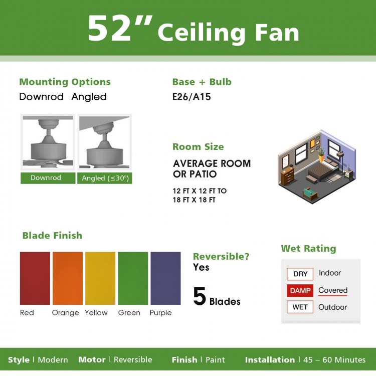 Colorful 52-inch kids ceiling fan showcasing vibrant blades and beetle lampshade, designed for enhancing children's.
