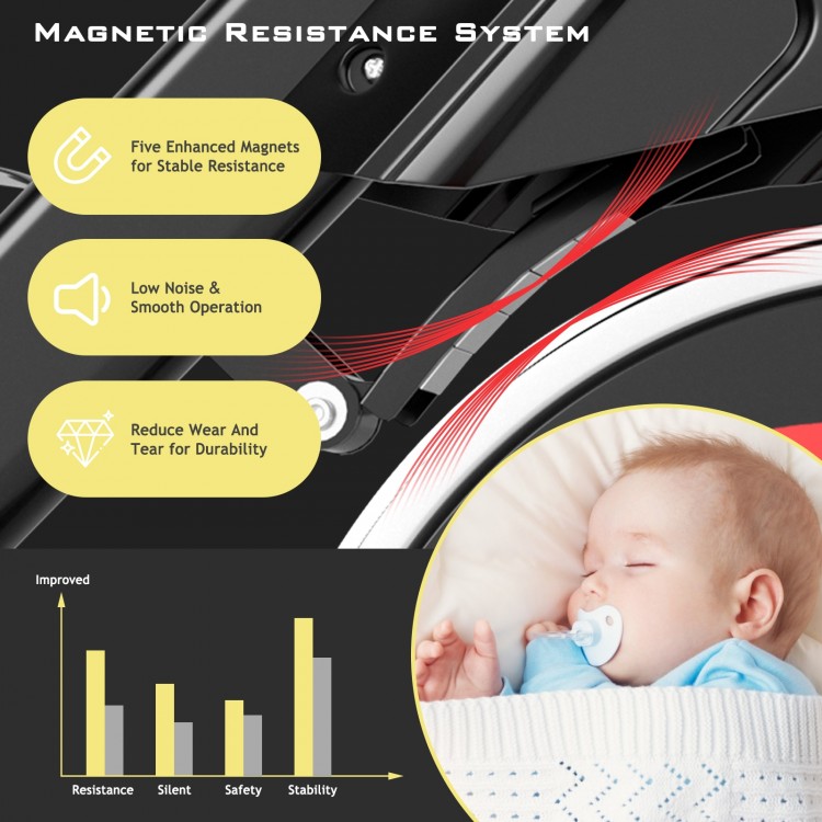 Close-up of the magnetic resistance system on the 30 lbs family fitness aerobic exercise bicycle for smooth operation.