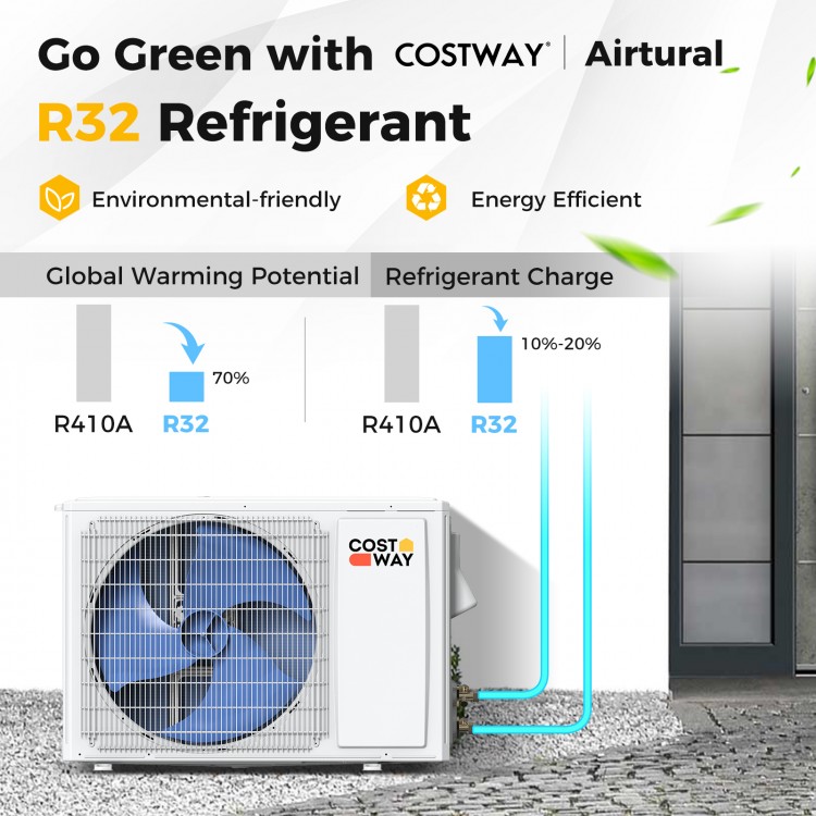 Airtural Series 12000 BTU ductless mini split air conditioner with R32 refrigerant, designed for efficient cooling and.